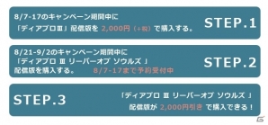 PS3「Diablo III」が2,000円で買える！「初めてのディアブロキャンペーン」が8月7日より開催の画像2