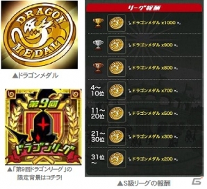 Android「ドラゴンリーグA」バトルイベント「第9回ドラゴンリーグ」が開催の画像1