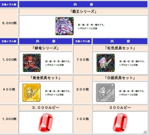 Android「ドラゴンリーグA」バトルイベント「第9回ドラゴンリーグ」が開催の画像2