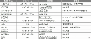 「日本ゲーム大賞 2014 アマチュア部門」最終審査を進出した計11作品が発表―TGSイベントステージにて「大賞」「優秀賞」「個人賞」「佳作」を授与の画像1