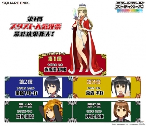 iOS/Android「スクールガールストライカーズ」第1回スクスト人気投票の結果が明らかに！初代エテルノクイーンは才色兼備の夜木沼伊緒！の画像5
