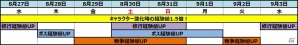 iOS/Android「そしてキミは魔王になった」新キャラクター「ブラックスミス」と「バンディット」が登場―「真夏のフィーバースペシャル」も開催の画像6