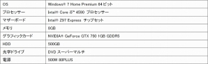 パソコン工房よりグラフィックに「GeForce GTX 750 1GB」などを搭載したハイパフォーマンス・ゲームパソコン「PASSANT」シリーズ2機種が発売の画像2