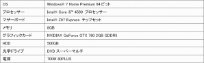 パソコン工房よりグラフィックに「GeForce GTX 750 1GB」などを搭載したハイパフォーマンス・ゲームパソコン「PASSANT」シリーズ2機種が発売の画像3