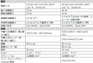 デル、EIZOのゲーミングモニター「FG2421」「FS2434」を取扱い開始―「ALIENWARE X51」特別コラボレーションモデルも登場の画像4