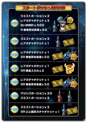 総勢45人で行うリアルタイムバトル「グラディウスグレイヴ」がGREEにてサービス開始―総額7,000円分のアイテムがもらえるスタートダッシュ特典もの画像4