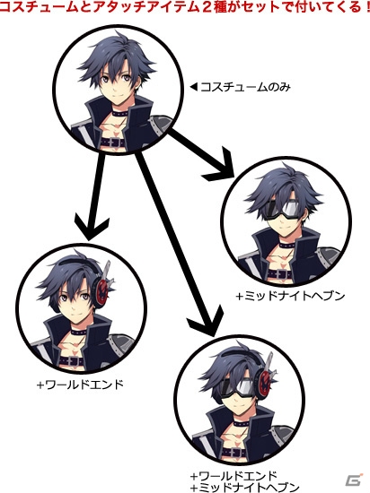 リィンの“人には言えない”衣装とは…？PS3/PS Vita「英雄伝説 閃の軌跡II」ランク4の予約特典衣装＆TGS 2014出展情報が公開の画像2