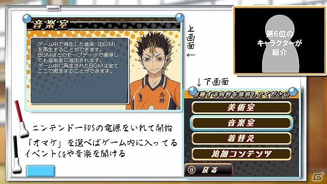 3DS「ハイキュー!! 繋げ!頂の景色!!」PVナレーションスタメン選抜投票企画第6位に輝いたのは…！？第6位キャラクター発表＆ゲーム紹介PVが公開の画像3