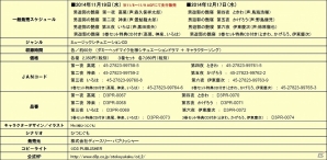 男女逆転・遊郭通いADV「逆転吉原」のシチュエーションCD第2弾「男遊郭の艶寝」が発売決定の画像8