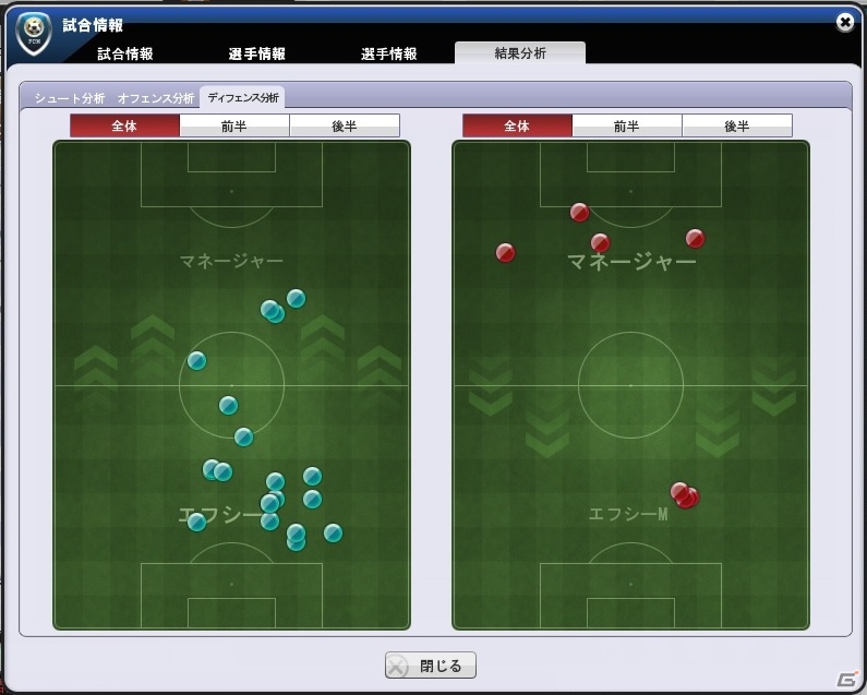 ニコニコアプリ「FCマネージャー」相手チームを分析する新システム「戦術分析」が実装！休眠復帰システムも一新の画像4