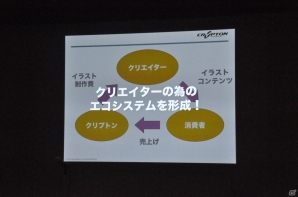 【CEDEC 2014】自分たちで出来そうなことはとりあえずやってみる―クリプトンの熊谷友介氏が語る「地方から世界に発信する初音ミクのコンテンツと未来」をレポートの画像11