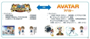 GREEにて「ONE PIECE アドベンチャーログ」アバターコラボレーションキャンペーンが開催の画像1