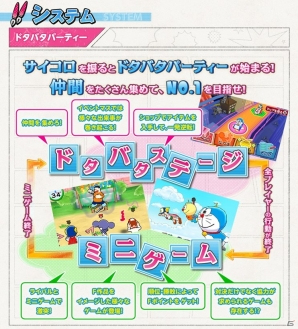 Wii U 3ds 藤子 F 不二雄キャラクターズ 大集合 Sfドタバタパーティー 公式サイトがグランドオープン ゲーム概要 登場キャラの一部も公開の画像一覧 ゲーム情報サイト Gamer