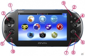 「今から遊ぶ！女の子のためのVitaちゃんはじめて講座」第3回―PS Vitaのボタン操作＆画面の見方を解説の画像1