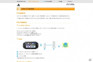 「今から遊ぶ！女の子のためのVitaちゃんはじめて講座」第4回―インターネットに接続して「PS Store」を覗いてみようの画像1