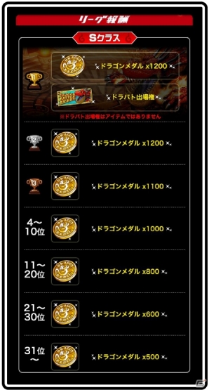 iOS「ドラゴンリーグX」＆Android「ドラゴンリーグA」にて1日4回の熾烈なバトルイベント「ドラゴンリーグ」が開催の画像3