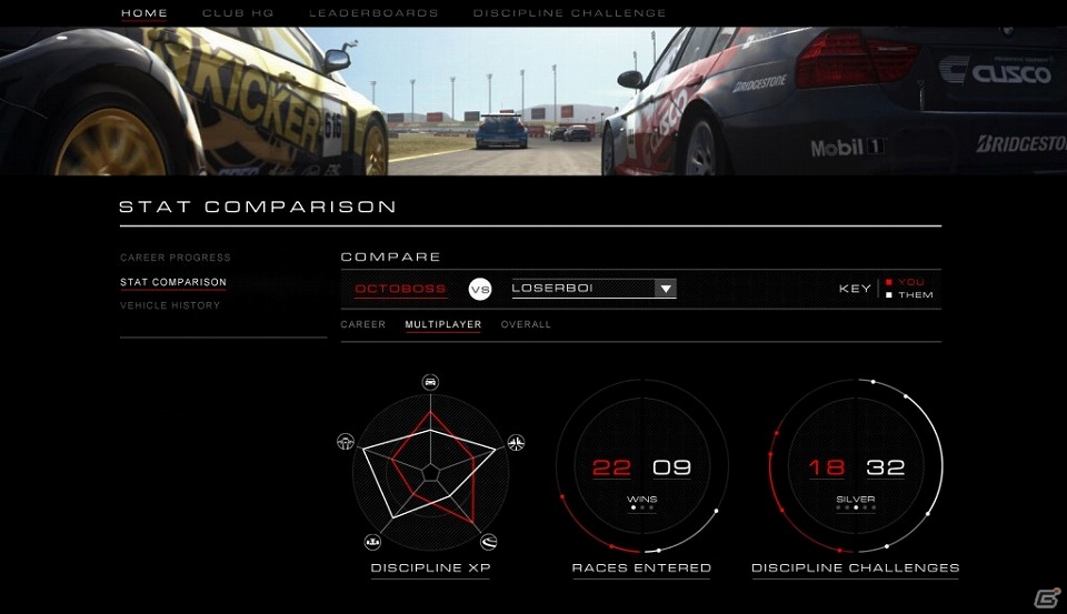 PS3/Xbox 360「GRID Autosport」クラブメンバーとの競争が楽しめる「RACENETクラブ」などのオンラインモードによる各種情報を公開！の画像5
