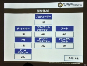 【CEDEC 2014】約半年という短い期間で作られた「消滅都市」の制作秘話をレポートの画像2