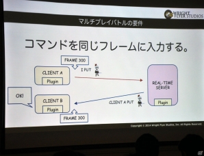 【CEDEC 2014】「天と大地と女神の魔法」で実現したリアルタイムマルチバトルの技術を公開！開発メンバーが語る「天と大地と女神の魔法のマルチプレイ技術」をレポートの画像8