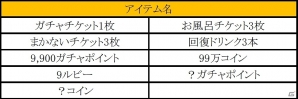 iOS/Android「クックと魔法のレシピ」9月9日にちなんだ特別イベント「クックの日イベント2014」が開催！の画像13