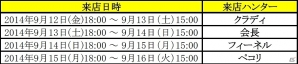 iOS/Android「クックと魔法のレシピ」9月9日にちなんだ特別イベント「クックの日イベント2014」が開催！の画像9