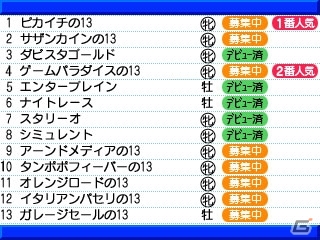 3DS「ダービースタリオンGOLD」が2014年12月4日に発売決定！懐かしの名馬で遊べる初回購入特典＆ダビスタGOLDならではの要素を紹介の画像2