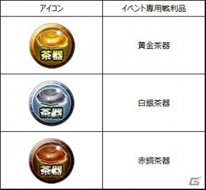 iOS/Android「戦国X」対戦イベント「決戦・第一章」が開催の画像2