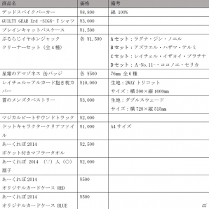 「東京ゲームショウ2014」三和電子/アークシステムワークス物販ブースの情報が公開―GGXrdシャツやぶるらじイヤホンジャックなどがラインナップの画像14