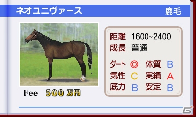 3DS「ダービースタリオンGOLD」インターネット接続で全国のユーザーと競い合う「インターレース」を紹介！新たに登場するおもな種牡馬もチェックの画像10