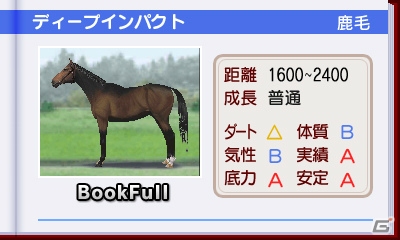 3DS「ダービースタリオンGOLD」インターネット接続で全国のユーザーと競い合う「インターレース」を紹介！新たに登場するおもな種牡馬もチェックの画像9