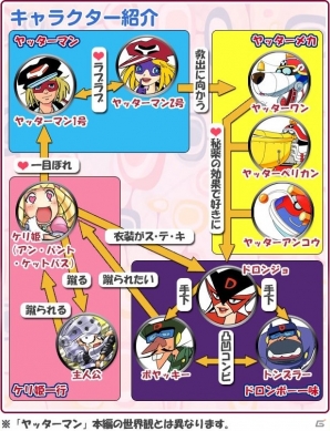ヤッターマンたちと共にドロンボー一味の悪だくみを打ち破れ！iOS/Android「ケリ姫スイーツ」アニメ「ヤッターマン」とのコラボが開始の画像2