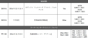 セガ、「東京ゲームショウ2014」出展情報を公開―出展タイトル・配布物・生放送・物販情報を一挙公開！の画像2