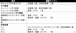 GREE「ブラウザ三国志モバイル」と「キン肉マン－メモリアル－」がコラボレーション！双方のゲーム内に人気キャラが出現の画像4