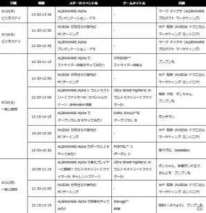 「ALIENWARE」東京ゲームショウ2014に4つのアトラクションコーナーを展開―ゲーム機「Alpha」展示や「新生 FFXIV」PvPイベントなどの画像4