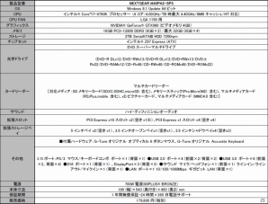 G-Tune、最新グラフィックス NVIDIA GeForce GTX980を搭載したゲーミングパソコン「NEXTGEAR i640PA2-SP3」を発売の画像2