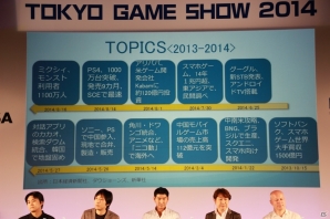 【TGS 2014】モバイルゲーム市場をリードするヒットメーカーのトップが語るグローバル化の課題―基調講演をレポートの画像3