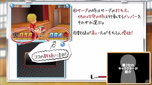 3DS「ハイキュー!! 繋げ!頂の景色!!」PVナレーションスタメン第2位が発表！担当PVはバレーボールパートの紹介の画像2