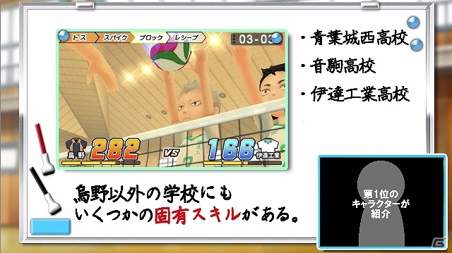 3DS「ハイキュー!! 繋げ!頂の景色!!」PVナレーションスタメン第1位が発表！バレーボールスキルについてを紹介の画像2