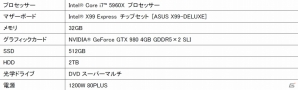 パソコン工房、最新ハイエンドグラフィック「GeForce GTX 970」「GeForce GTX 980」搭載のゲームパソコン4機種を発売の画像6