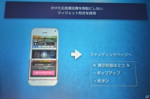 Amazonコインとの提携や「クラウドライブ」でのクラウドファンディング事業参入が明らかになった「Noah Pass」事業戦略発表会の画像18