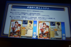 「オルタンシア・サーガ」「大乱闘！ドラゴンパレード」など今冬に向けたタイトルが発表されたセガネットワークス新作発表会をレポートの画像46