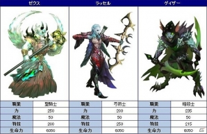 iOS/Android「レジェンドオブアトラン」新ストーリーや新傭兵のステータスが公開！来週実装予定のコンテンツ「天界」のアップデート予約も開始の画像3