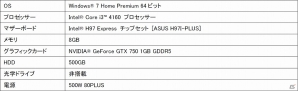 パソコン工房、「Core i3」搭載のコンパクトなキューブゲームパソコン「GeForce GTX 750」の画像2