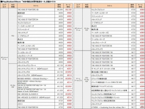 SNKプレイモア、PlayStation Store＆Xbox Gamesにて配信中のダウンロードゲームが50％オフになるセールを実施の画像6