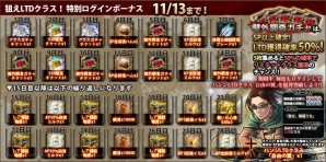 ニコニコアプリ「進撃の巨人-反撃の翼- ONLINE」新IFシチュエーションイベント「人類崩壊の日」が開始―新LTDクラス「不屈の双璧」のエレンが追加の画像5