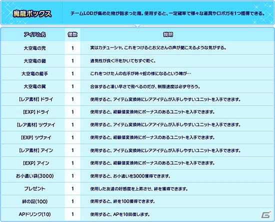 ニコニコアプリ「ロボットガールズZ ONLINE」ロボコイン募集に悪魔将軍「ハーディアス」が登場！「ビットキャッシュキャンペーン」も開催の画像7