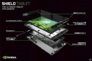 NVIDIA、ゲーマー向けに特化した「SHIELDタブレット」を10月10日より国内販売―本体価格の目安は4万～4万5000円の画像11