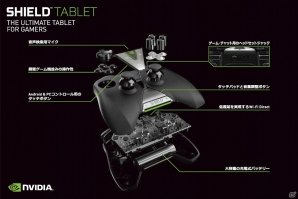 NVIDIA、ゲーマー向けに特化した「SHIELDタブレット」を10月10日より国内販売―本体価格の目安は4万～4万5000円の画像13