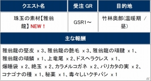 「モンスターハンター フロンティアG」全ボーナス試練が99魂＆祭ポイント3倍！祭典「第78回狩人祭」登録祭が開催中の画像6