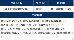 「モンスターハンター フロンティアG」全ボーナス試練が99魂＆祭ポイント3倍！祭典「第78回狩人祭」登録祭が開催中の画像8